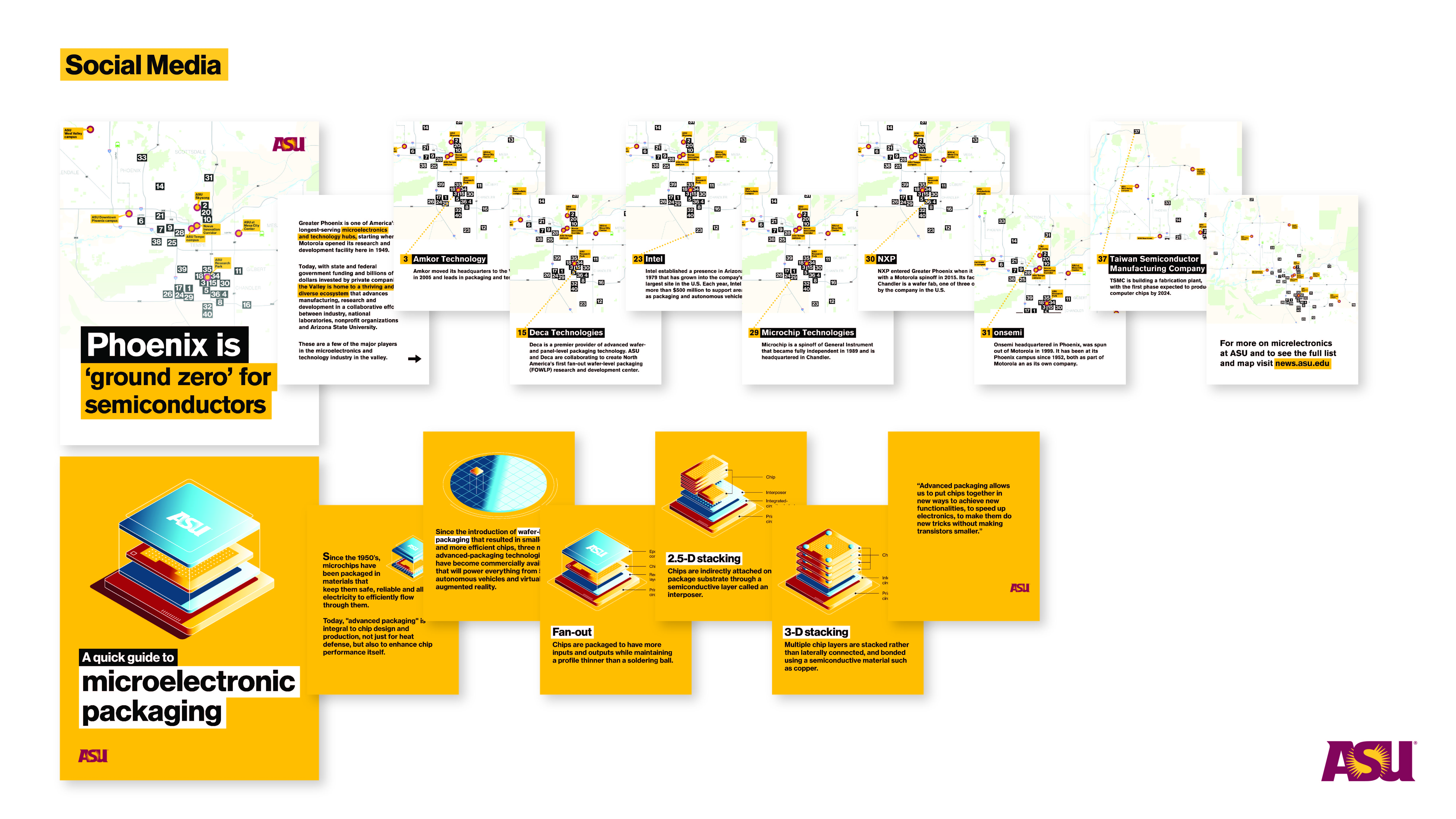 featured image four:ASU Microelectronics and Semiconductor Packaging Campaign