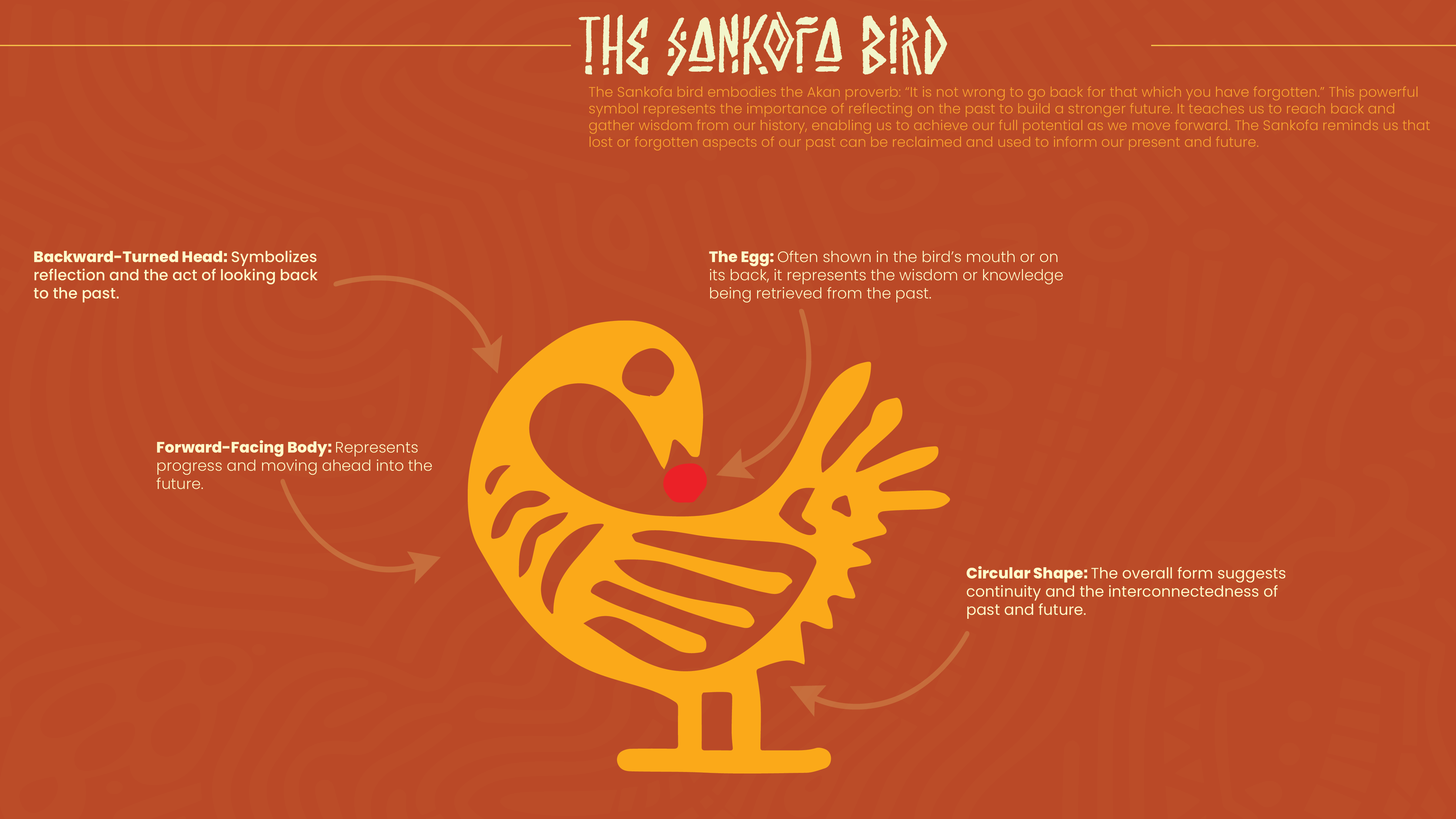 featured image four:The Sankofa Project: Symbols, Colors, and Purpose