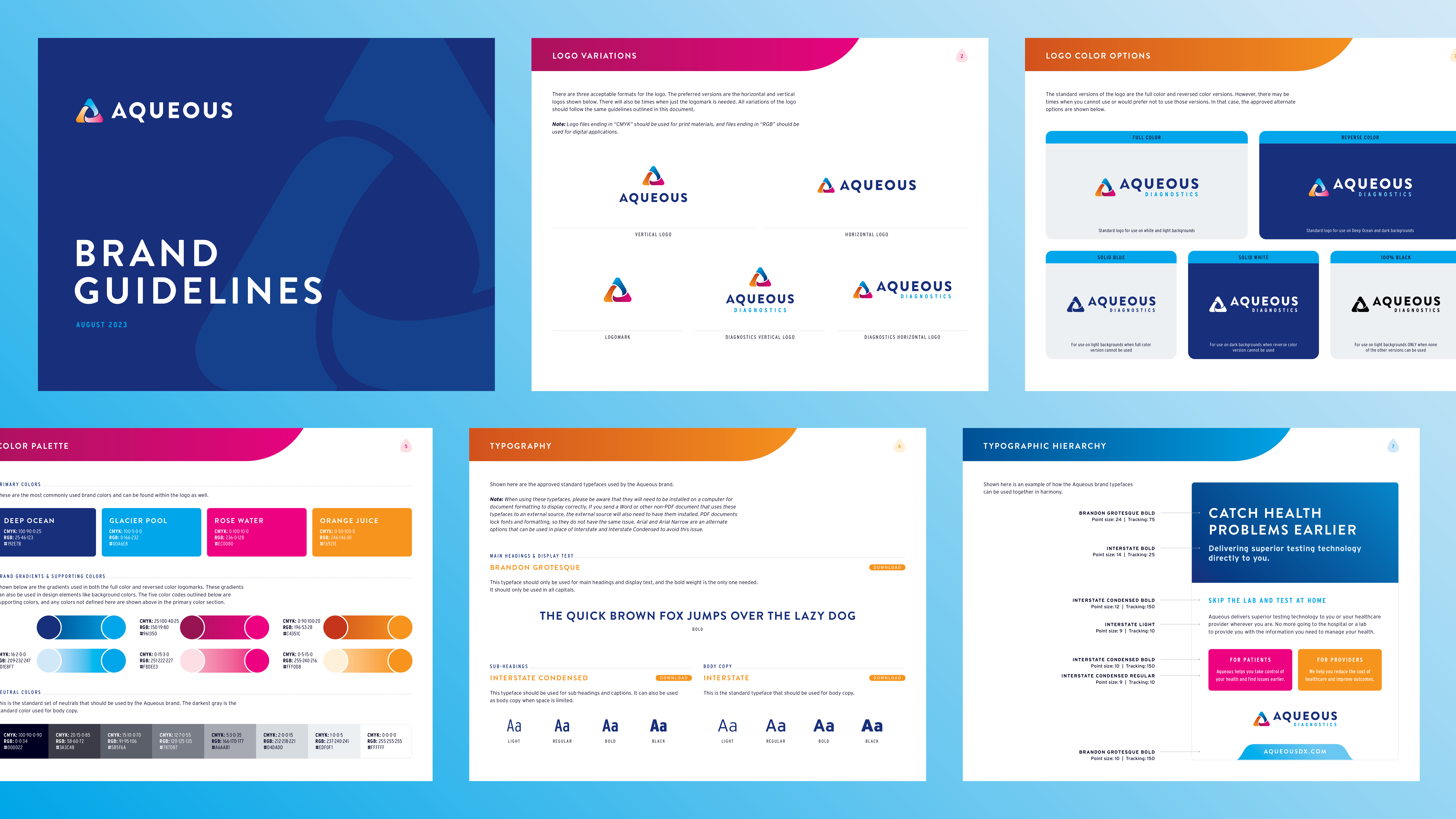 featured image three:Aqueous Diagnostics Branding & Logo Design