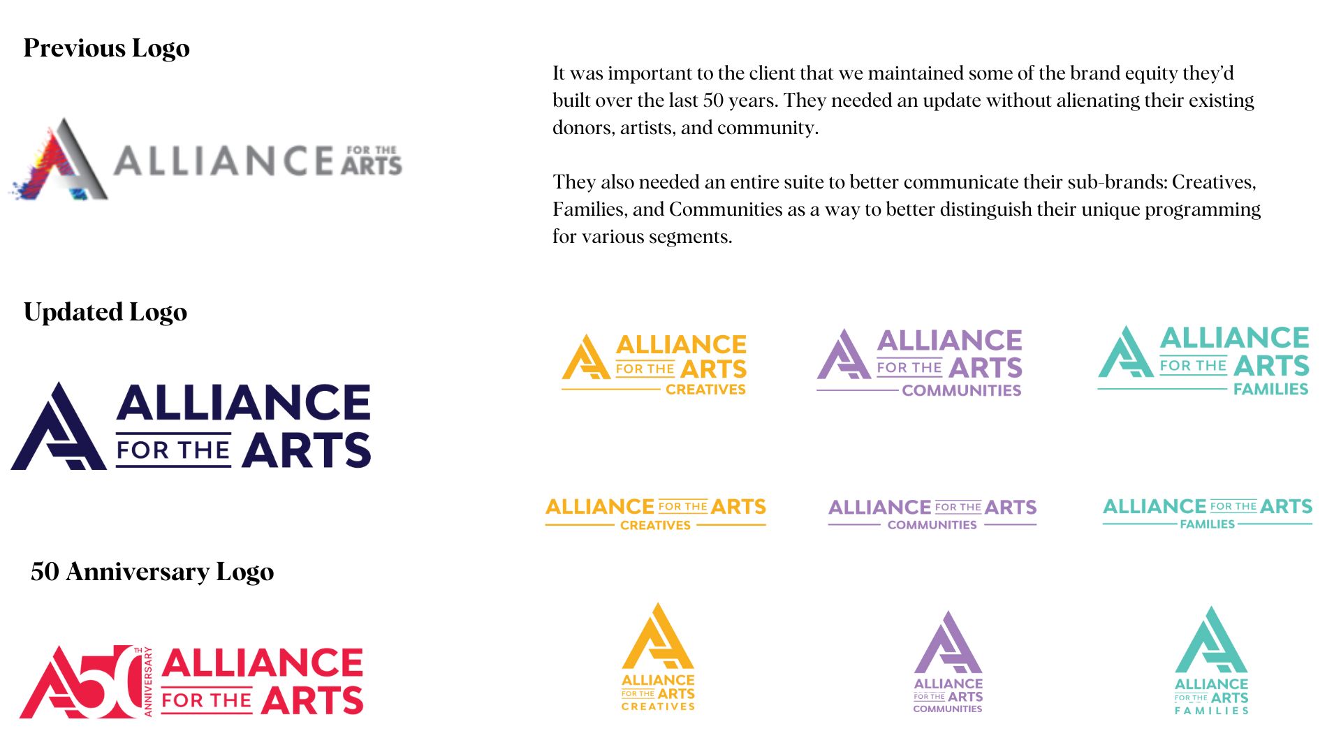 featured image three:Alliance for the Arts Rebrand