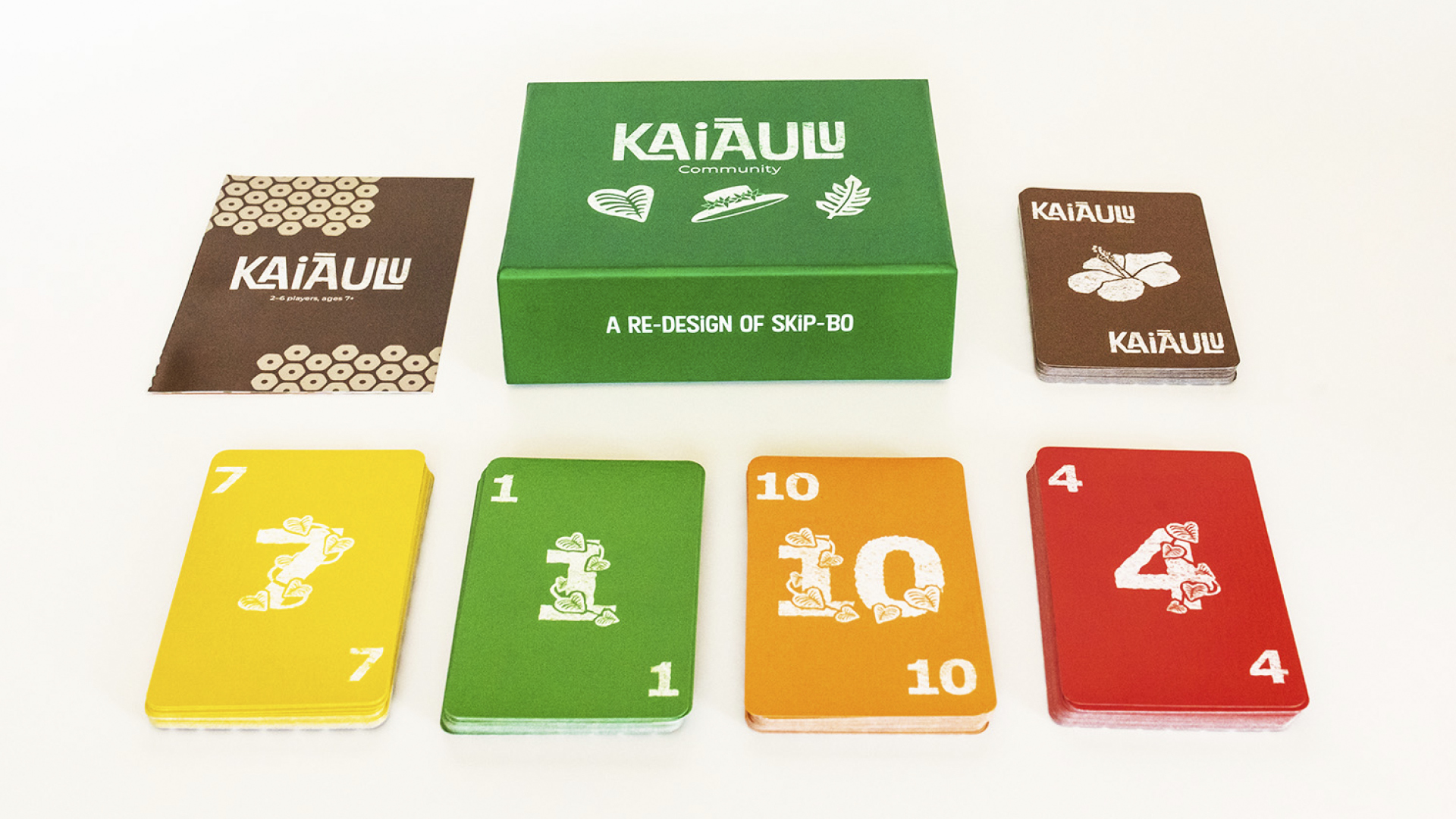 featured image three:Game Redesign: Kaiaulu