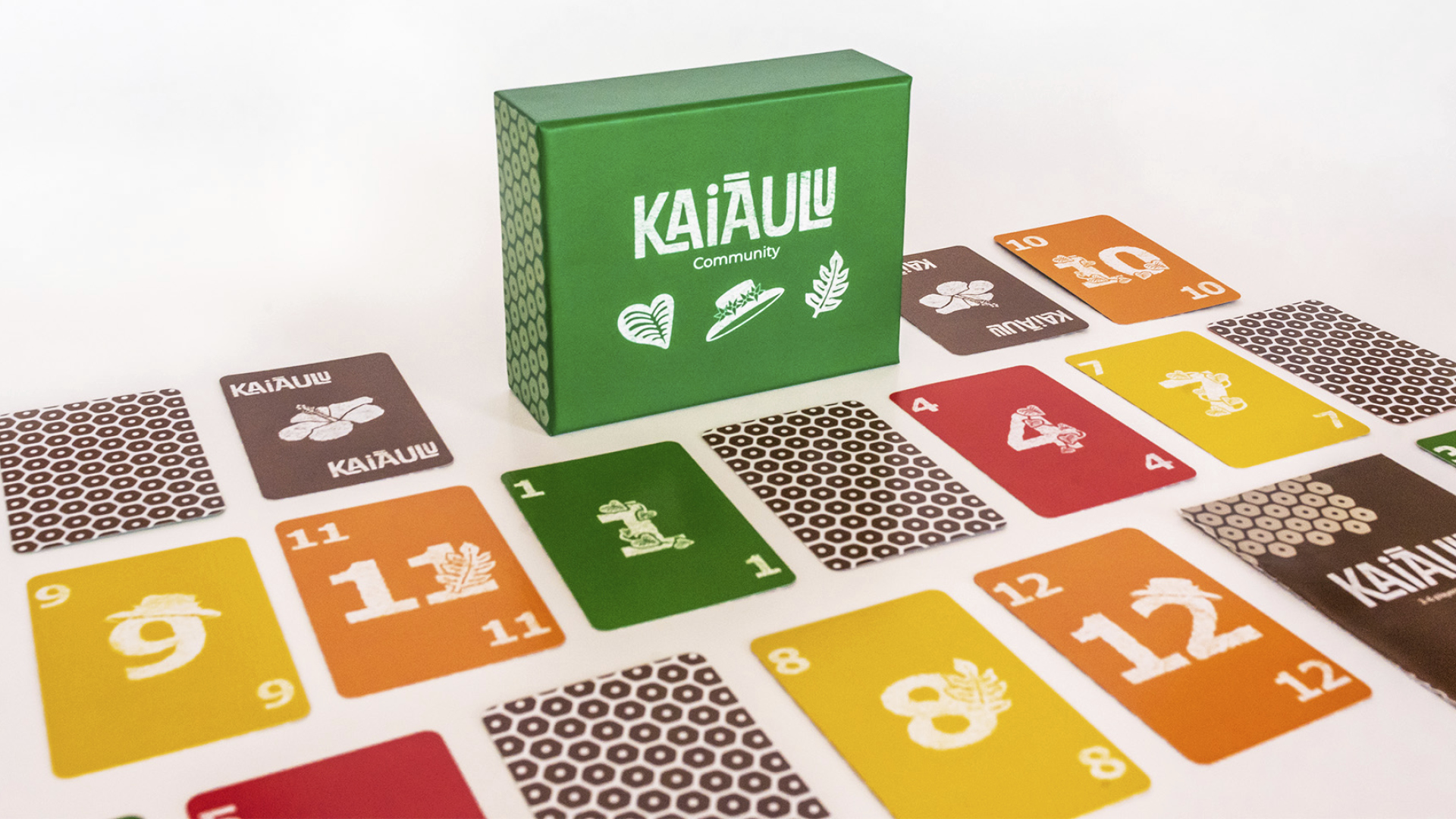 featured image two:Game Redesign: Kaiaulu