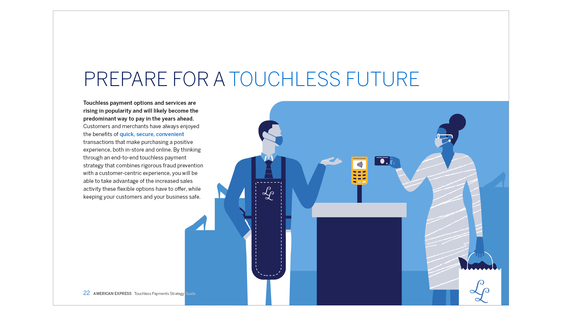 featured image five:Touchless Payments Strategy Guide